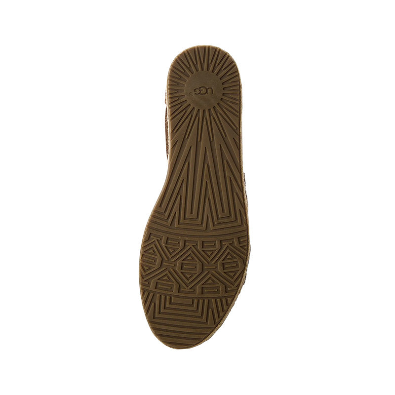 Sandale Femme UGG MILA