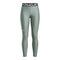 Legging Under Armour HEATGEAR