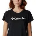 Tee-Shirt Columbia TREK