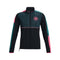 Veste de survêtement Under Armour RUN ANYWHERE STORM