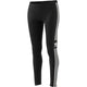 Legging adidas Originals Tight Trefoil
