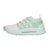 Blanc, Vert menthe